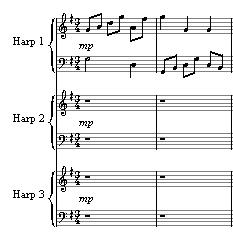Drie harpen in partituur