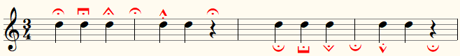 Gewone, korte en lange fermate, verschil mate marcato/staccato, bij rus; onder de balk